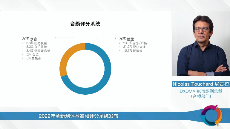 DXOMARK发布新的手机测试标准，更注重感观，影像排名苹果提升-第5张图片-科技快讯