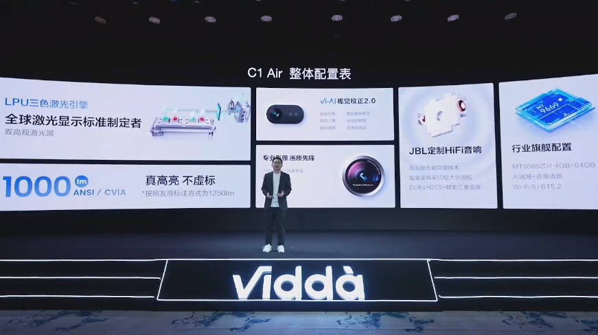 Vidda一次性发布三款投影仪，C1 Pro三色激光投影仪要做行业机皇   -第8张图片-科技快讯