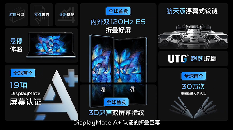 vivo X系列全面升级 折叠屏7寸大屏与平板各显神通-第3张图片-科技快讯