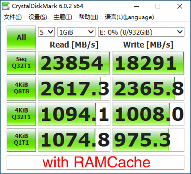 用内存加速固态硬盘到底有价值吗？-第7张图片-科技快讯