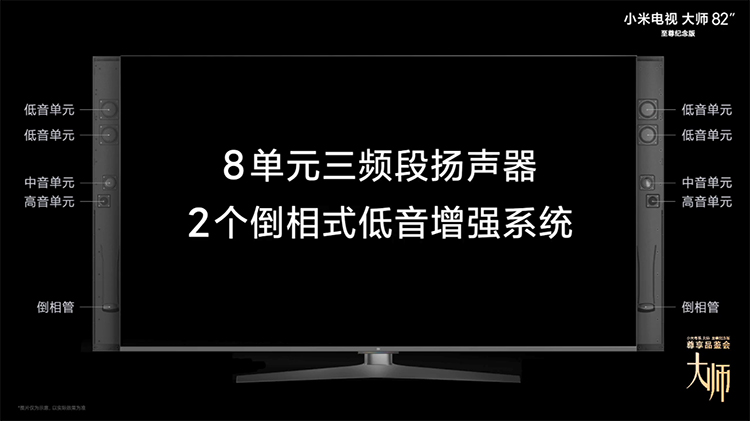 小米电视大师82英寸至尊纪念版正式发布：8K分辨率 售价49999元-第7张图片-科技快讯