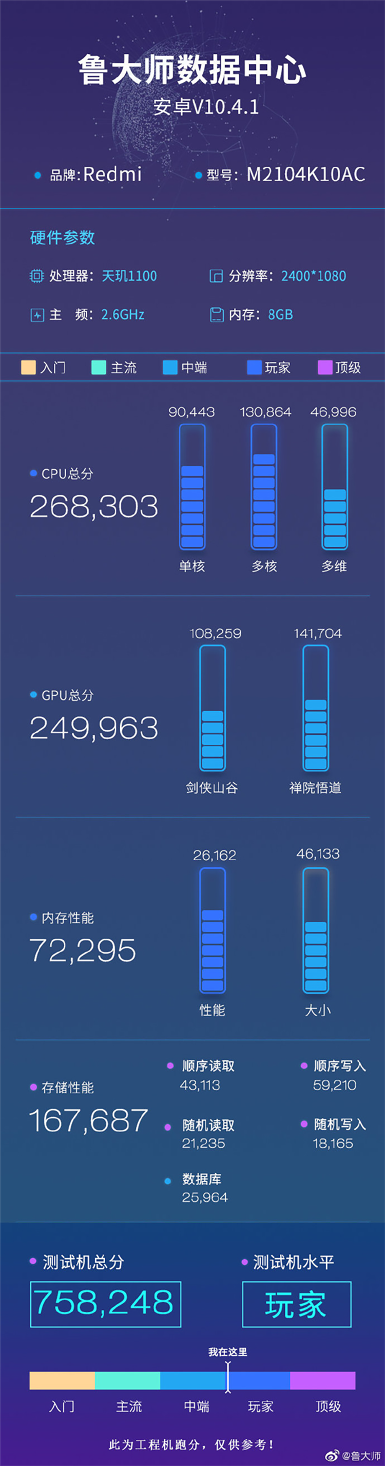Redmi K40家族或再添一名成员，K40轻奢版曝光，搭载67W闪充-第1张图片-科技快讯