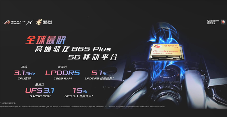 ROG游戏手机3正式发布：144Hz高刷屏幕加持，售价3999元起-第3张图片-科技快讯
