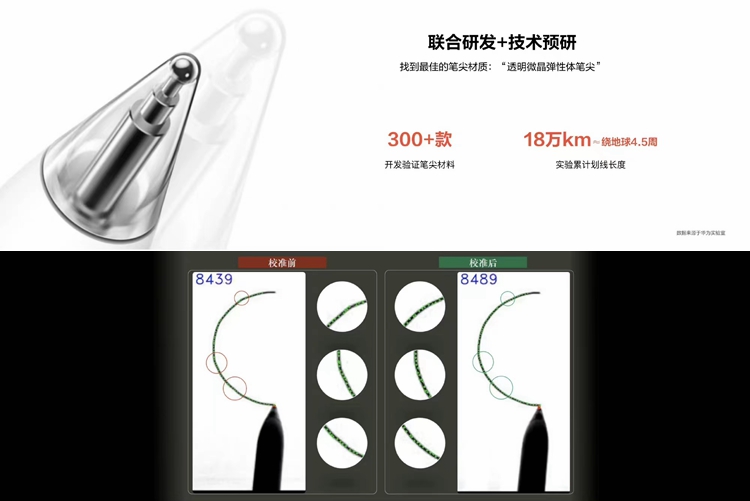 华为平板PC如何崛起？成为国产平板之一梯队！揭晓华为PC平板六大黑科技-第16张图片-科技快讯