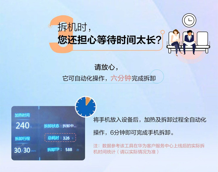 6分钟自动拆卸一台手机 华为自动化拆卸平台亮相-第5张图片-科技快讯