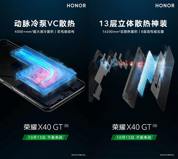 荣耀X40 GT官宣10月13日亮相 动脉冷泵VC散热压服骁龙888-第2张图片-科技快讯