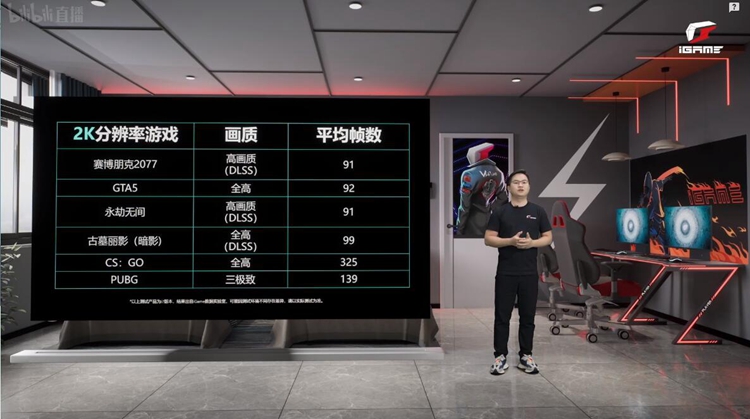 iGame发布G-ONE Plus一体机：12代酷睿+30系显卡加持-第5张图片-科技快讯