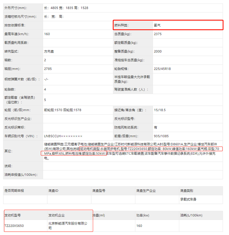 BEIJING氢燃料电池车EU7FC申报信息曝光，可容纳65L氢气-第3张图片-科技快讯