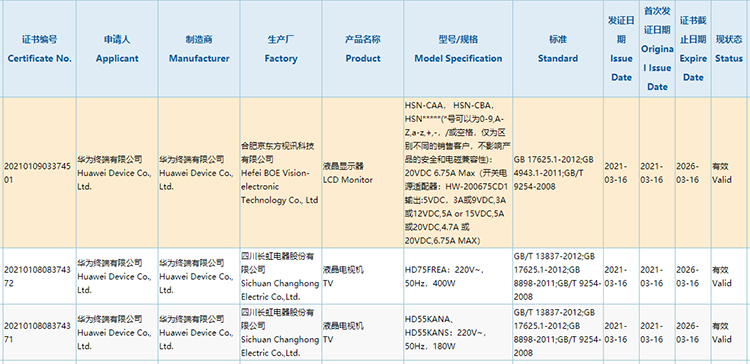 华为新显示器通过3C认证 面板来自京东方旗下子公司-第1张图片-科技快讯