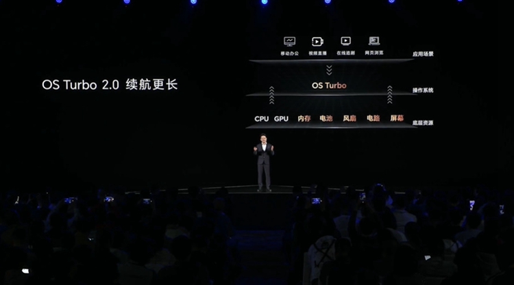 荣耀MagicBook 14系列2023笔记本发布，标配13代i5标压处理器，售价4999元起-第3张图片-科技快讯