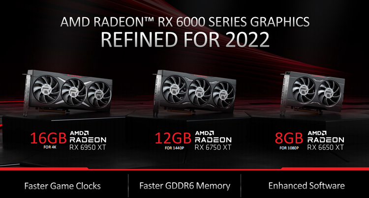AMD发布Radeon RX 6950 XT显卡：频率更高，性能更强-第1张图片-科技快讯