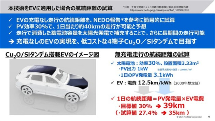 太阳能电池成"香饽饽"？东芝研发新型透射型Cu2O太阳能电池-第2张图片-科技快讯