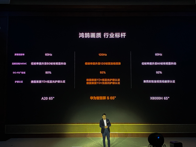 让智能生态充满每个角落：华为发布新一代智慧屏S与车载智慧屏-第6张图片-科技快讯