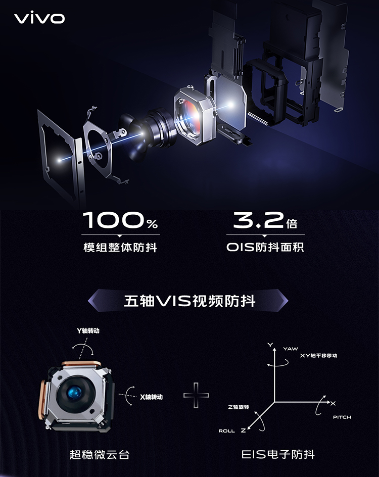 说说手机后摄的那些重量级功能 不仅更实用而且更好玩-第10张图片-科技快讯