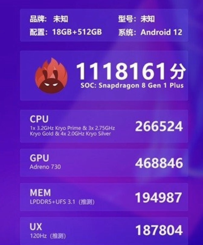 疑似ROG游戏手机6原型机曝光 或拥有18+512GB存储配置-第4张图片-科技快讯