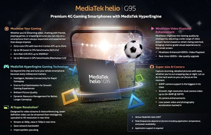 联发科推出Helio G95处理器  主攻游戏手机市场-第2张图片-科技快讯