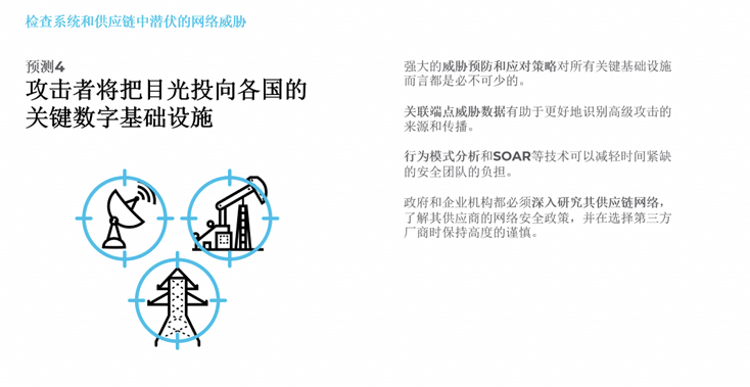  *** 安全不容忽视，派拓 *** 召开2022年 *** 安全趋势预测沟通会-第6张图片-科技快讯