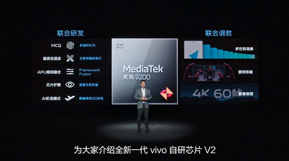 vivo发布自研V2芯片，长焦与抓拍能力提升，下一代旗舰手机搭载-第4张图片-科技快讯