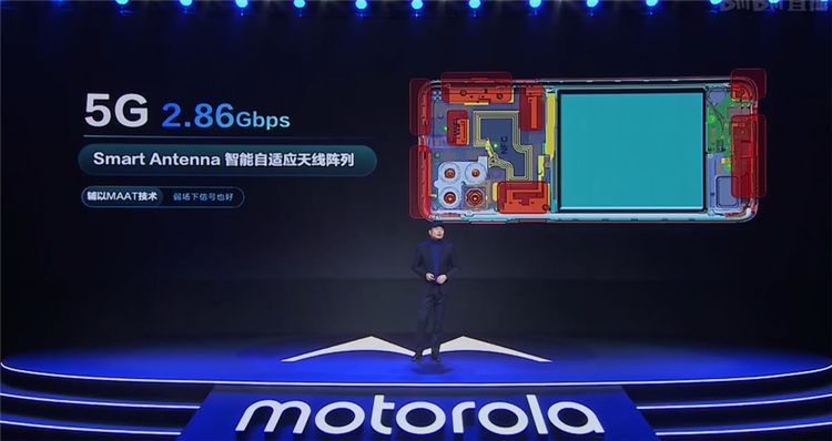 motorola edge s发布，首发骁龙870，售价1999元起-第5张图片-科技快讯