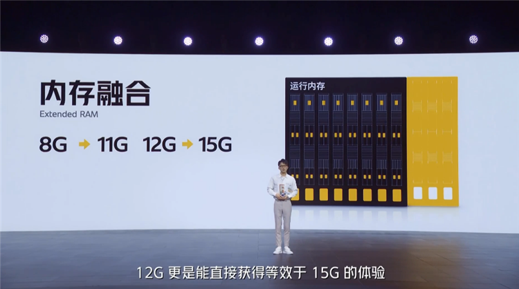 骁龙870搭配独显芯片实现高帧自由 iQOO Neo5售价2499元起-第2张图片-科技快讯