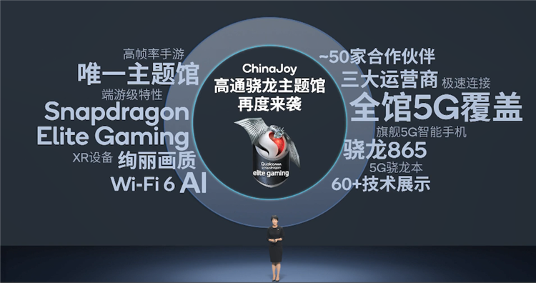 高通骁龙ChinaJoy鉴赏会：玩游戏选骁龙，强大性能带来极致游戏体验-第10张图片-科技快讯