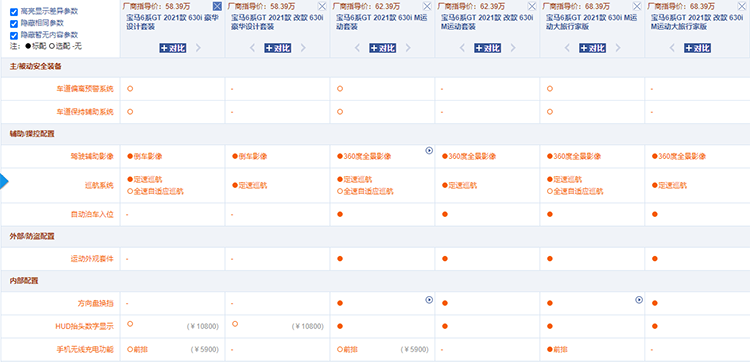 新款宝马6系GT上市，售价不变，部分配置取消-第2张图片-科技快讯