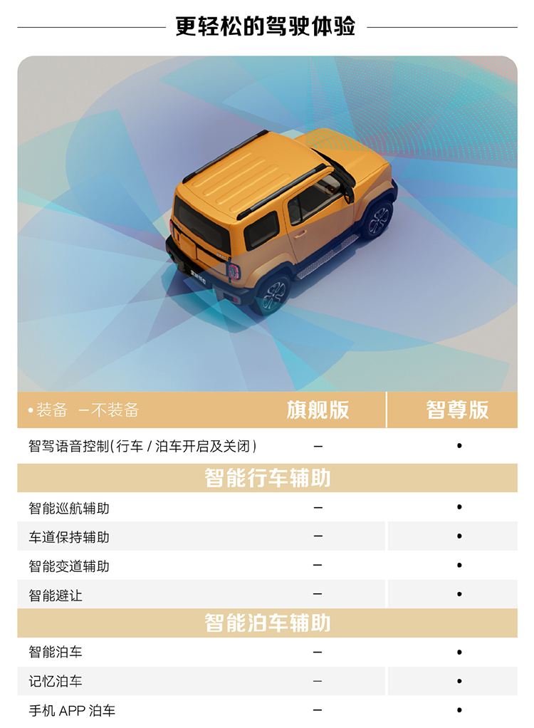 五菱宝骏悦配置公开：仅两款配置 现在就差价格了-第4张图片-科技快讯
