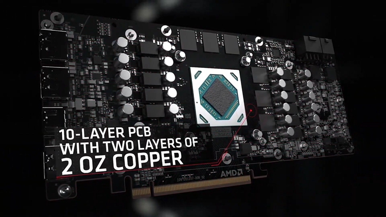 虚空显卡的对决：RX 6700XT与RTX 3070该选谁？-第3张图片-科技快讯