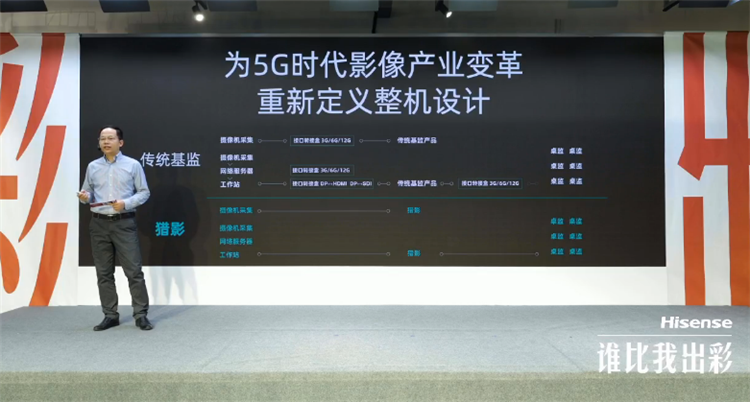掌握核心科技，海信视像发布"猎影"系列叠屏基准监视器-第7张图片-科技快讯