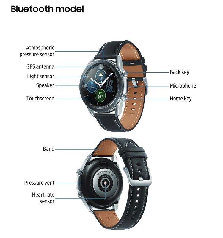 Galaxy Watch 3用户手册泄露，更多产品细节曝光-第2张图片-科技快讯