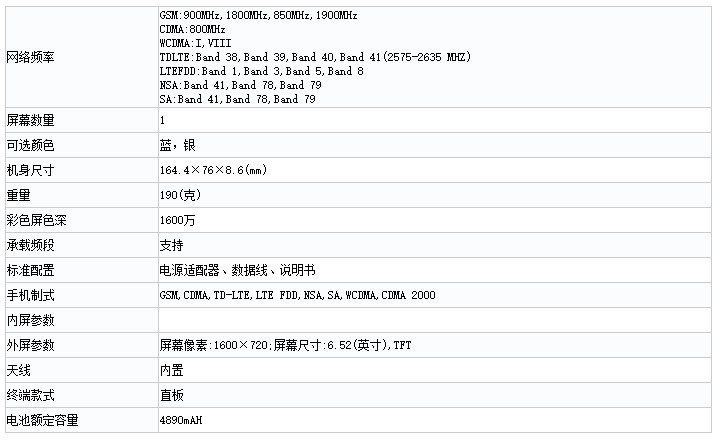 realme或于明天发布首款千元内5G手机，搭载天玑720处理器-第4张图片-科技快讯