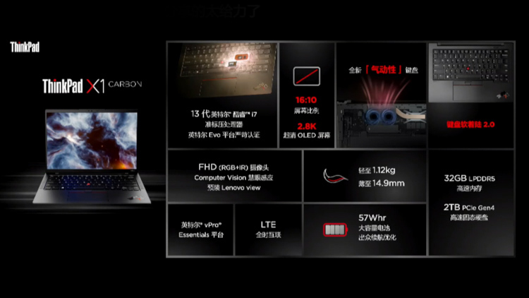ThinkPad发布2023全系新品 带来全新笔记本电脑T14p-第7张图片-科技快讯