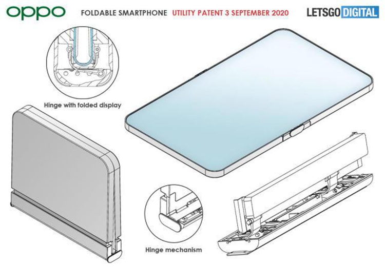 国产折叠屏又增一款新机型，OPPO Reno Flip 5G手机遭曝光-第3张图片-科技快讯