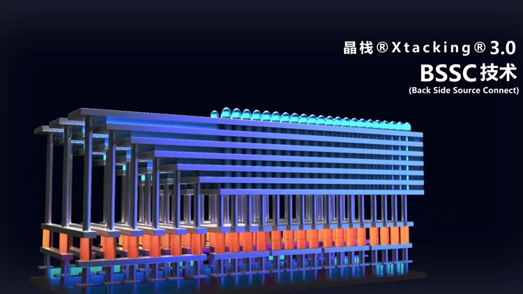 性能强劲，价格平民：致态发布TiPlus 7100 PCIe 4.0固态硬盘-第2张图片-科技快讯