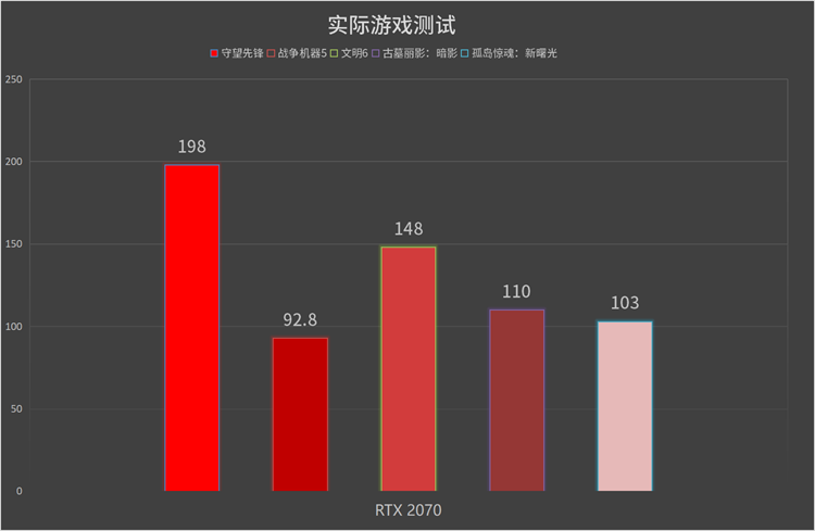 海量3A大作即将来袭：配台游戏主机未雨绸缪吧-第15张图片-科技快讯