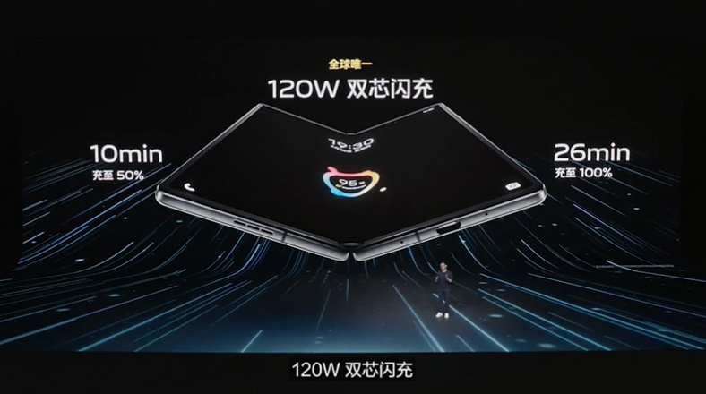 vivo发布vivo X Fold2以及首款小屏折叠手机vivo X Flip，起售价5999元-第3张图片-科技快讯