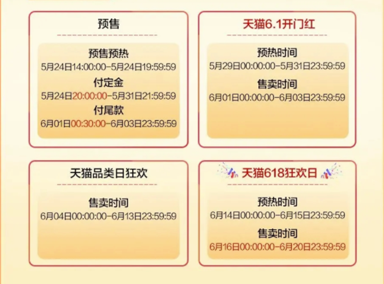 天猫618大促即将拉开帷幕：活动节奏、促销玩法抢先看-第2张图片-科技快讯