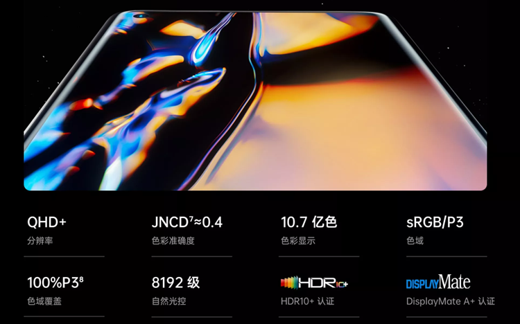 手机的10bit色彩是个什么鬼？为什么现在高端手机都大肆吹捧它？-第1张图片-科技快讯