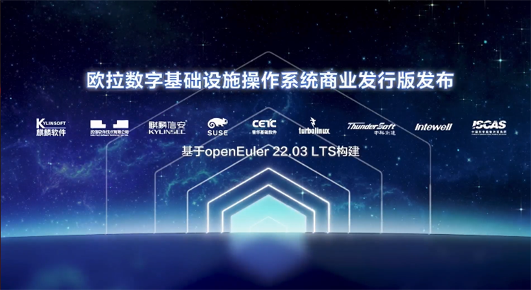 携手赢未来，华为伙伴暨开发者大会2022亮点汇总-第5张图片-科技快讯
