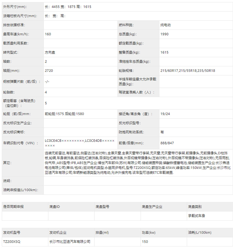 比亚迪新能源汽车在添新成员，元PLUS EV曝光-第5张图片-科技快讯