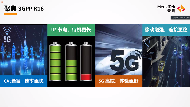 联发科举办媒体沟通会：详细介绍5G通信，引领移动平台体验升级-第2张图片-科技快讯