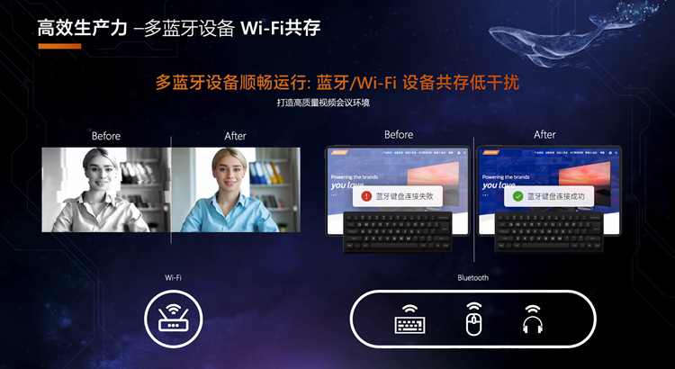 联发科发布迅鲲900T处理器：6nm工艺，兼顾生产与娱乐性-第4张图片-科技快讯