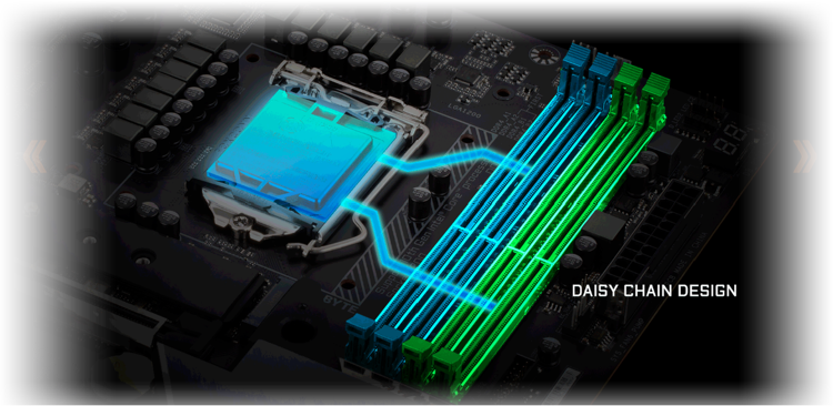 高中低CPU全系通吃：技嘉上架B550 AORUS MASTER主板-第3张图片-科技快讯