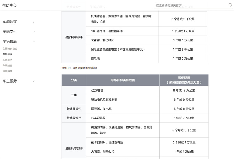 对旗下产品信心爆棚还是信心全无？理想汽车或将取消终生质保-第3张图片-科技快讯