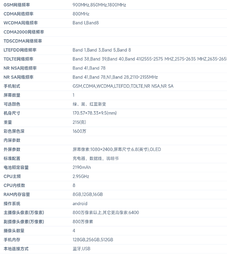 疑似红魔7新机规格跑分曝光 165W快充顶配18GB内存-第3张图片-科技快讯