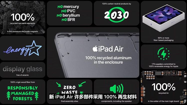 苹果举办春季新品发布会：最强M1 Ultra处理器诞生，Mac Studio登场-第4张图片-科技快讯