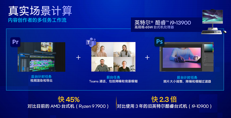 英特尔推出全新英特尔vPro平台，基于第13代酷睿处理器打造-第8张图片-科技快讯