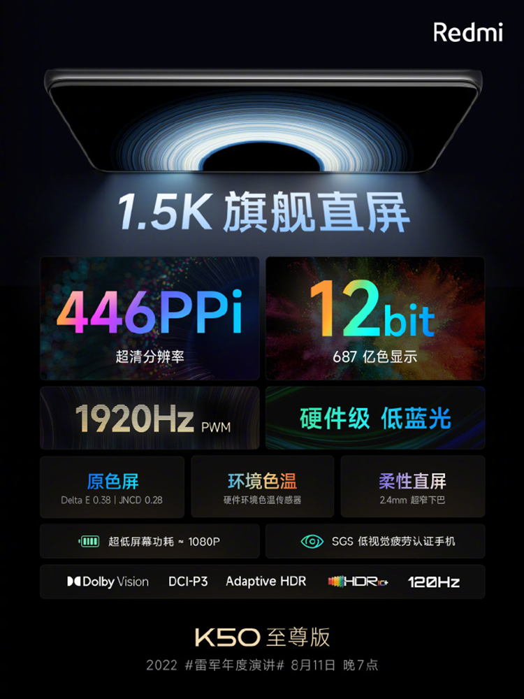 Redmi K50至尊版采用1.5K直屏设计 屏幕供应商为华星光电和天马-第2张图片-科技快讯