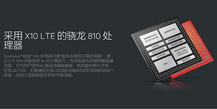 盘点那些手机史上功耗翻车的处理器，其实个个都是旗舰-第3张图片-科技快讯
