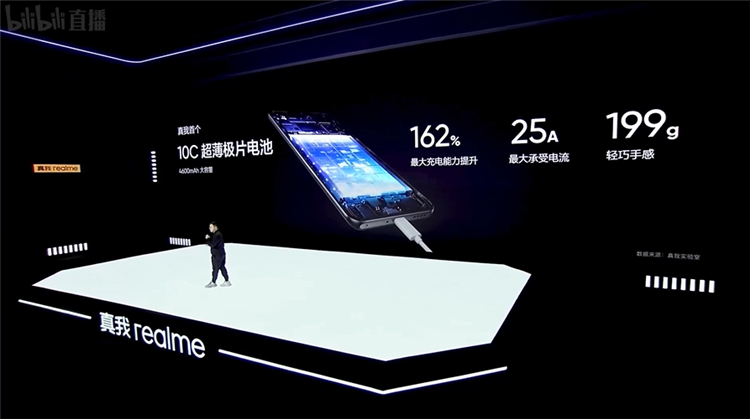 realme真我GT Neo5发布，顶配240W充电搭配1TB存储，售价2499元起-第5张图片-科技快讯